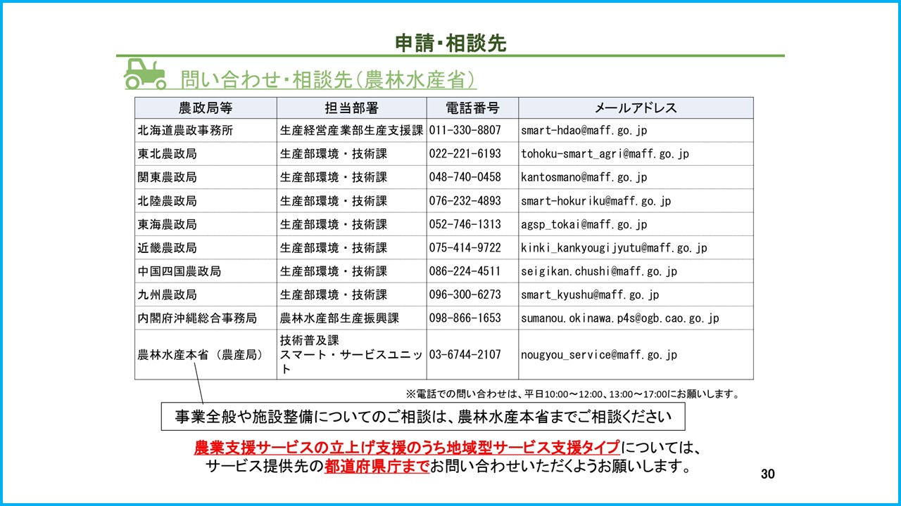 問い合わせ・相談先（農林水産省） 農政局等 北海道農政事務所 担当部署 電話番号 メールアドレス 生産経営産業部生産支援課 011-330-8807 smart-hdao@maff.go.jp 東北農政局 関東農政局 北陸農政局 東海農政局 近畿農政局 中国四国農政局 九州農政局 生産部環境・技術課 生産部環境・技術課 生産部環境・技術課 生産部環境・技術課 生産部環境・技術課 生産部環境・技術課 022-221-6193 048-740-0458 076-232-4893 052-746-1313 tohoku-smart_agri@maff.go.jp kantosmano@maff.go.jp smart-hokuriku@maff.go.jp agsp_tokai@maff.go.jp 075-414-9722 086-224-4511 生産部環境・技術課 096-300-6273 kinki_kankyougijyutu@maff.go.jp seigikan.chushi@maff.go.jp smart_kyushu@maff.go.jp 内閣府沖縄総合事務局 農林水産部生産振興課 098-866-1653 sumanou.okinawa.p4s@ogb.cao.go.jp 農林水産本省（農産局） 技術普及課 スマート・サービスユニッ ト 03-6744-2107 nougyou_service@maff.go.jp ※電話での問い合わせは、平日10:00～12:00、13:00～17:00にお願いします。 事業全般や施設整備についてのご相談は、農林水産本省までご相談ください 農業支援サービスの立上げ支援のうち地域型サービス支援タイプ については、 サービス提供先の都道府県庁まで お問い合わせいただくようお願いします。